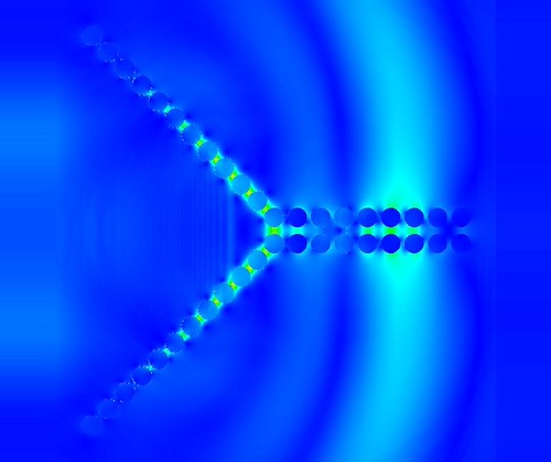 Optical funnel of silver nanowires