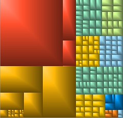 Facebook Visualization