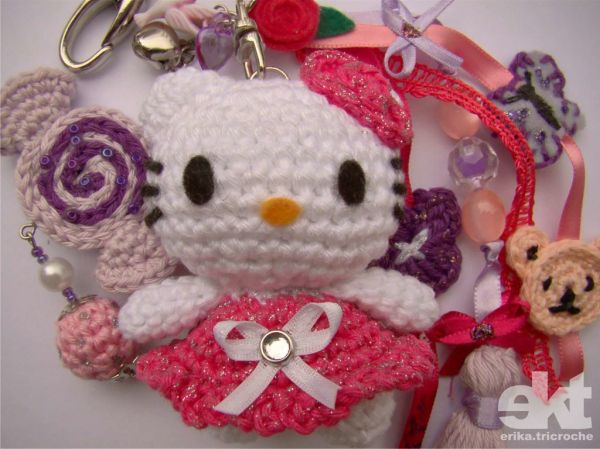 Hello Kitty Pink Fashion