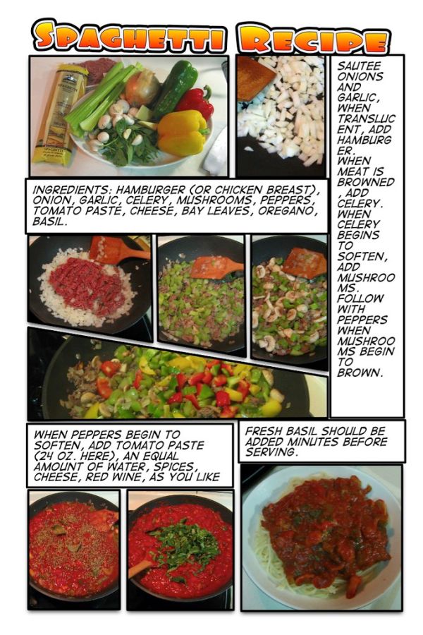 spaghetti recipe