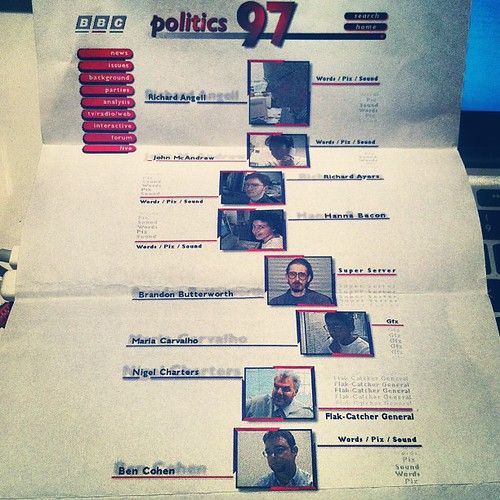 Where Are They Now?? BBC news' Politics '97 team, I salute you. (My mum just dug this out!)