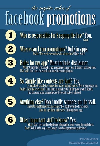 Facebook Promotion Rules
