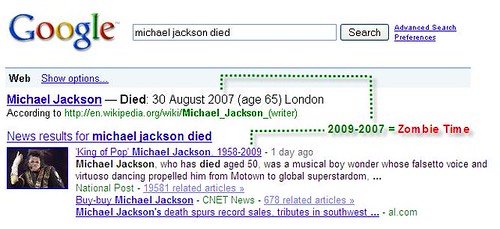 Michael Jackson Died in 2007, according to Google!