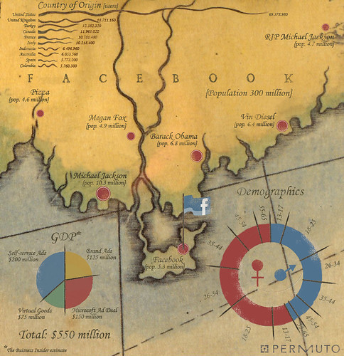 If Facebook Was a Country