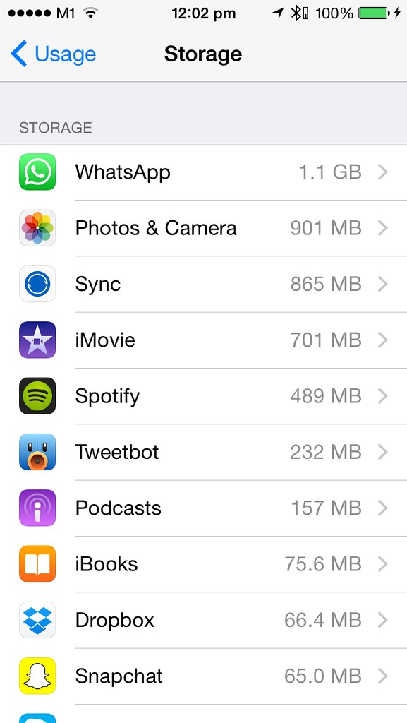 Why is WhatsApp taking 1.1GB?!!?!!?!