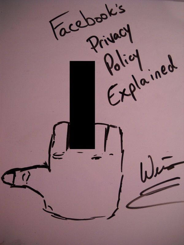Facebook's Privacy Policy Explained