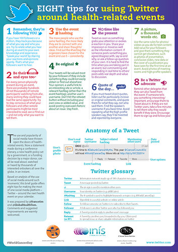 Eight Twitter Tips for Health-related Events