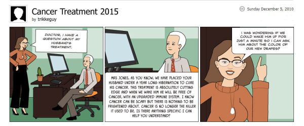 Cancer Treatment 2015