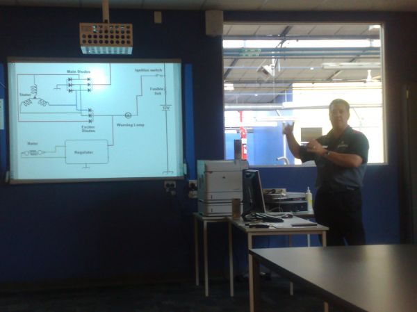 e-Learning @ Automotive