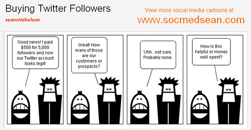 Social media cartoon comic - Buying Twitter Followers