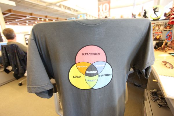 Funny Twitter T-shirt