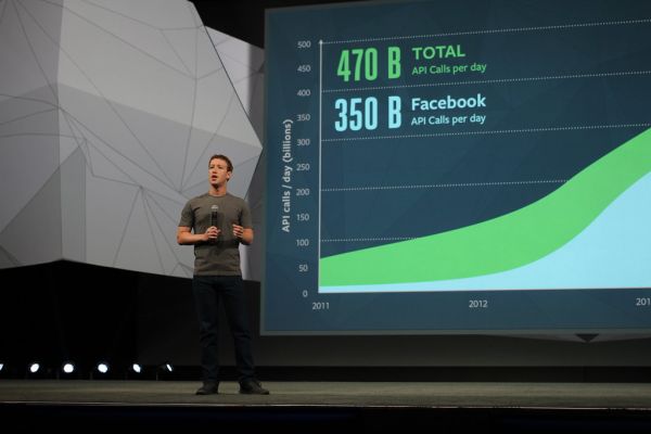 Mark Zuckerberg on stage at Facebook's F8 Conference