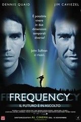 Film izle