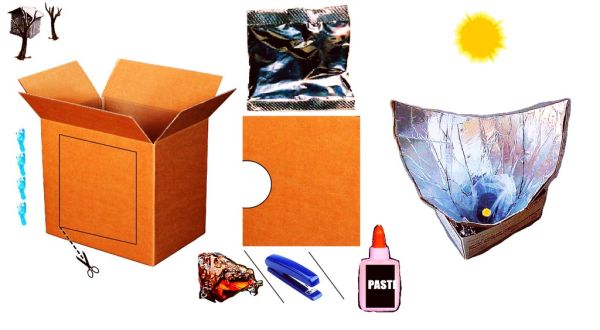 basic parabolic funnel cooker instruction