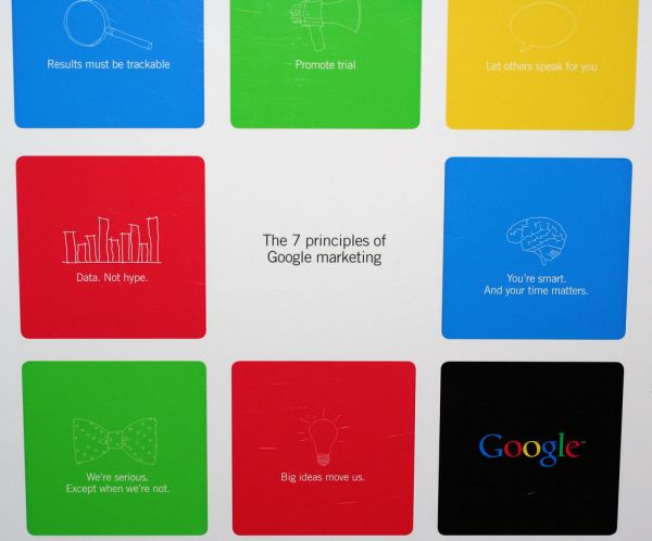 Google marketing principles