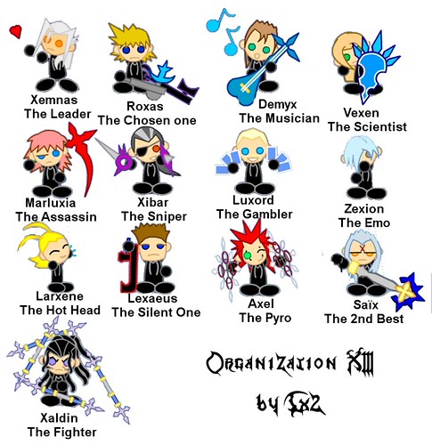 Organization 13 Facebook Friend Tag