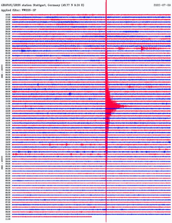 Southern Germany magnitude 4.0 earthquake (1:47 PM, 9 July 2022)