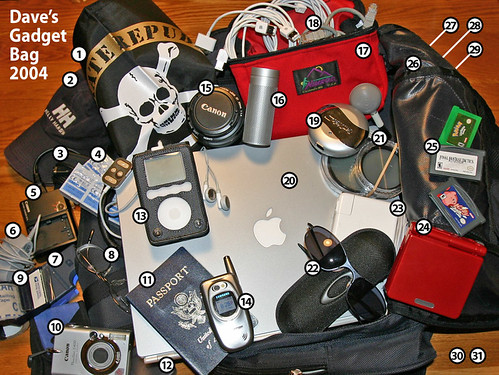Dave's Gadget Bag 2004