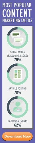 Automotive Social Media Marketing