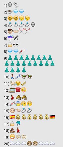 trivial de cine con los emoticonos del whatsapp