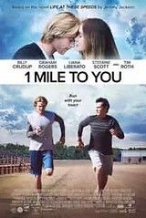 Film izle