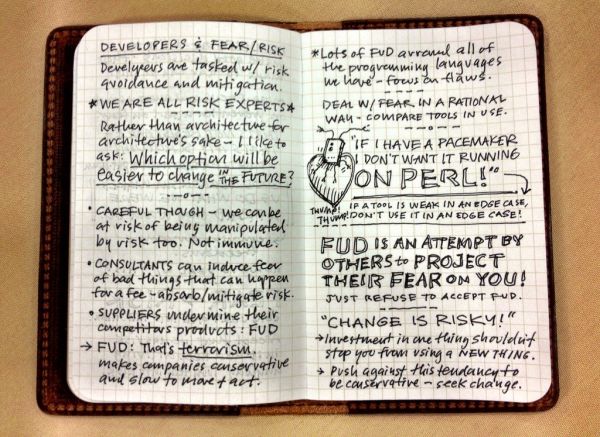 Dave Thomas @PragDave sketchnotes from #ThatConference
