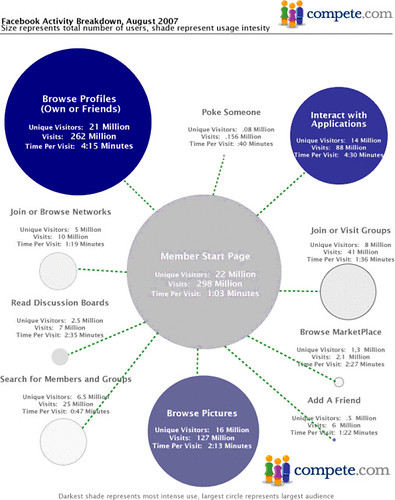 MF-Facebook-Sep07-1.1