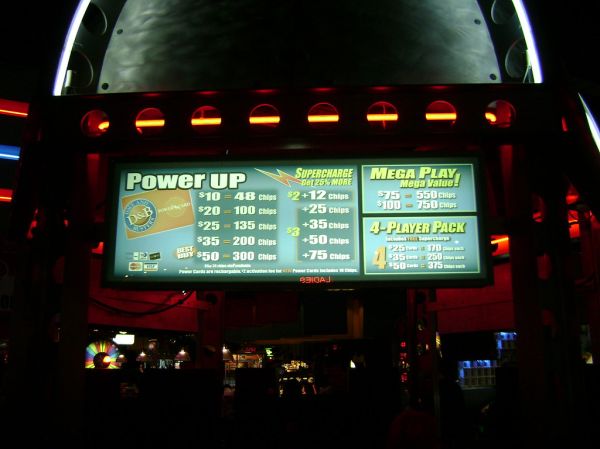 Dave and Busters Price Chart
