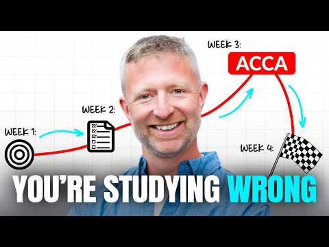You’re Not Behind (Yet): How to Learn AAA in 21 Minutes