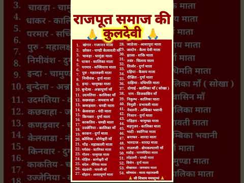 राजपूतों की कुलदेवी कौन सी है List Of The Kuldevi Of Rajputs सभी वंश की कुलदेवी #kuldevi #कुलदेवता