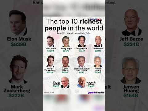 Elon Musk trở thành người giàu nhất từng được ghi nhận trong lịch sử