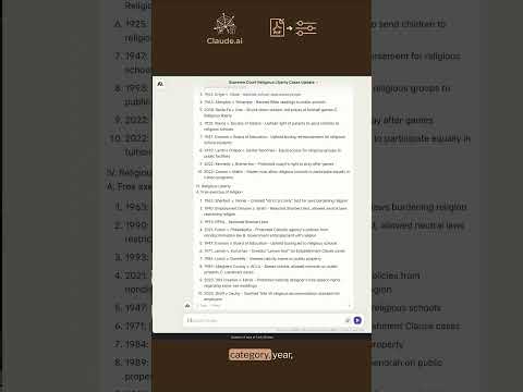 Claude.ai turn a PDF into an interactive content filtering tool in less than an hour. #AI #Marketing