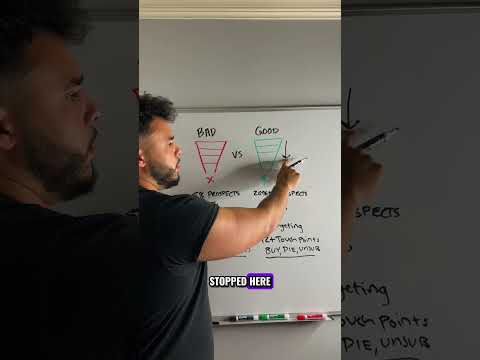 Good vs bad funnels  #gohighlevel#business #funnel #facebookads