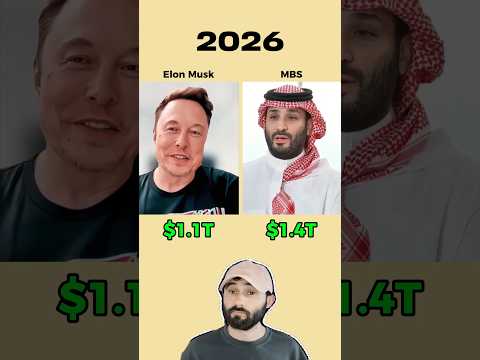 💰 Elon Musk &amp; MBS Networth Comparison!