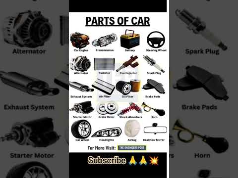 Car Parts Names with Pictures | Essential Auto Parts &amp; Functions Explained | Car Engine Transmission