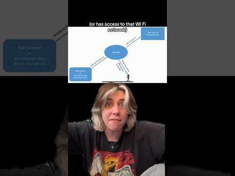 How To See Someone’s Internet Search History Though The WiFi 🛜👀 w OnlyJayus - #Shorts