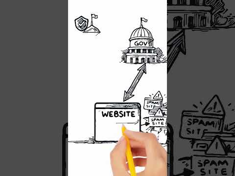 SEO hilesi olan backlink doğru yapılırsa trafik akınına uğrarsın