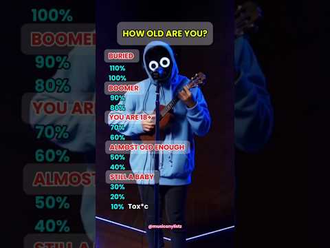 How old are you? #song #music #rap #hiphop #lyrics #musicanylistz #shorts
